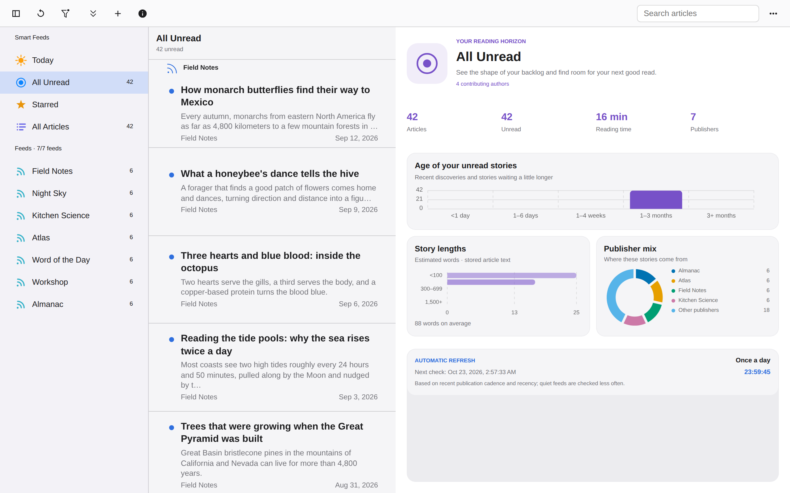 Dashboard Unread, Web Web DOM