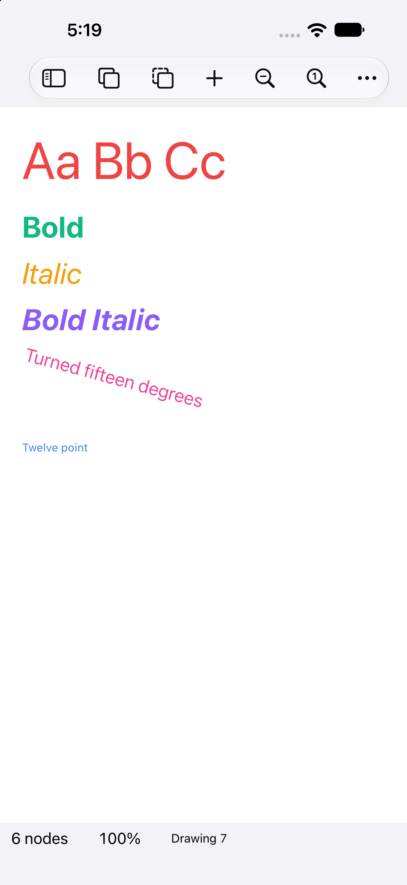 Type specimen, iOS UIKit