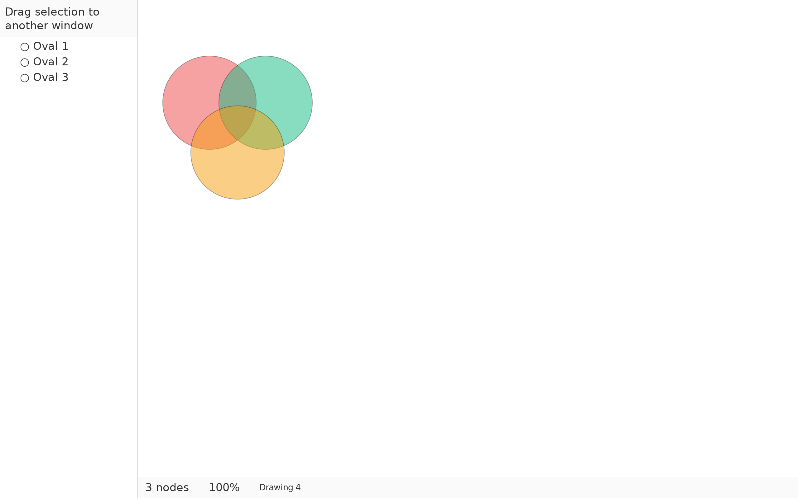 Three circles, half seen, Linux GTK 4