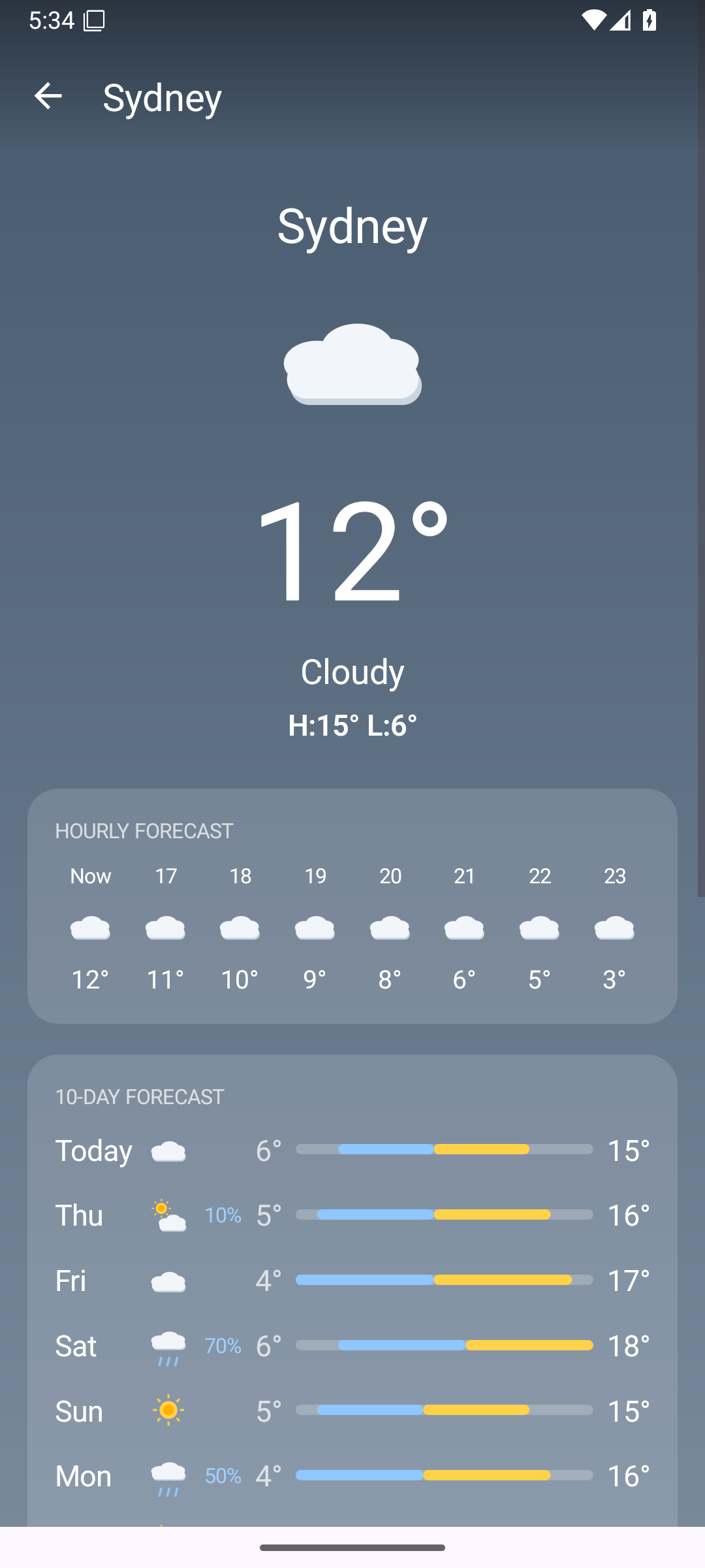 Sydney — Android (Material) · Phone