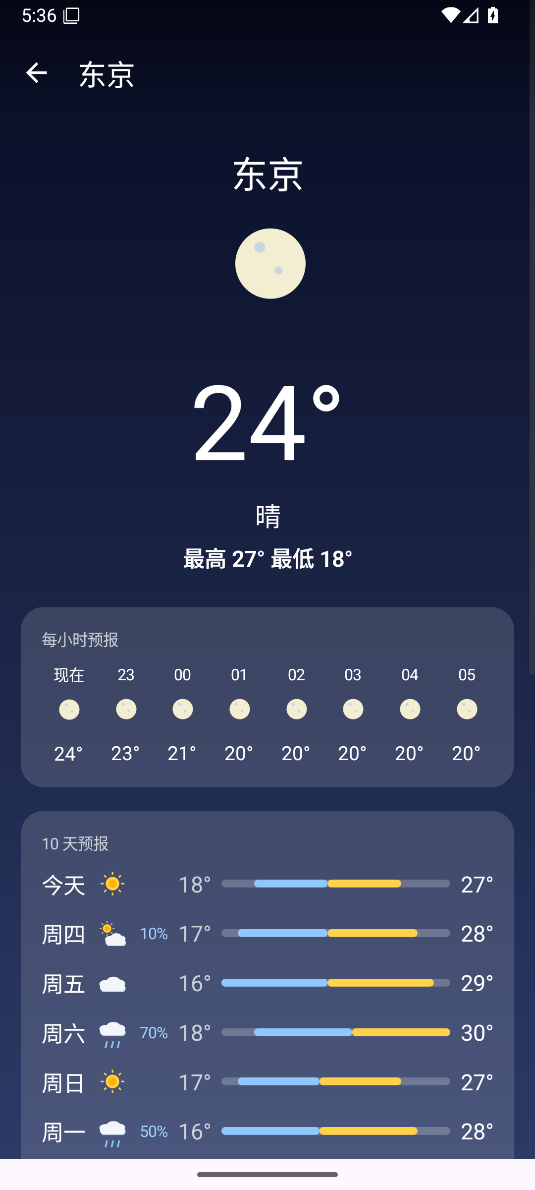 Tokyo — Android (Material) · Phone
