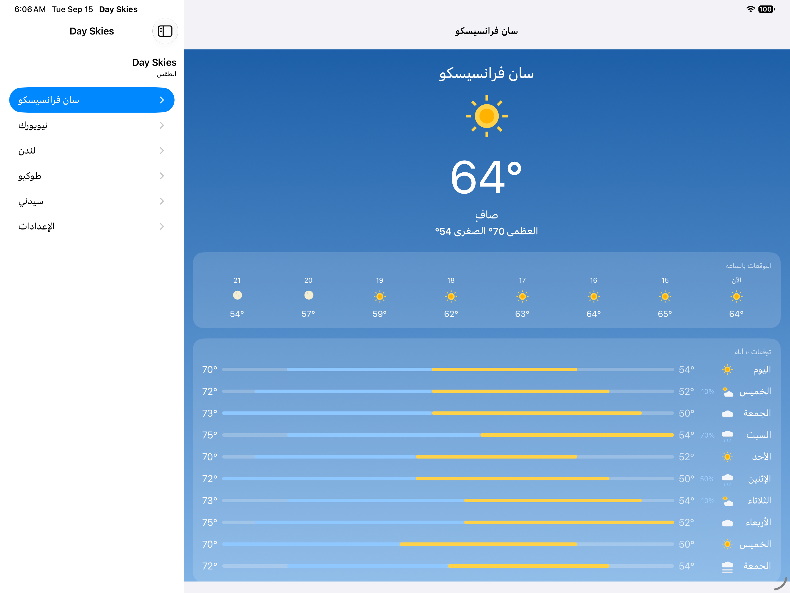 San Francisco Fahrenheit — iOS (UIKit) · iPad