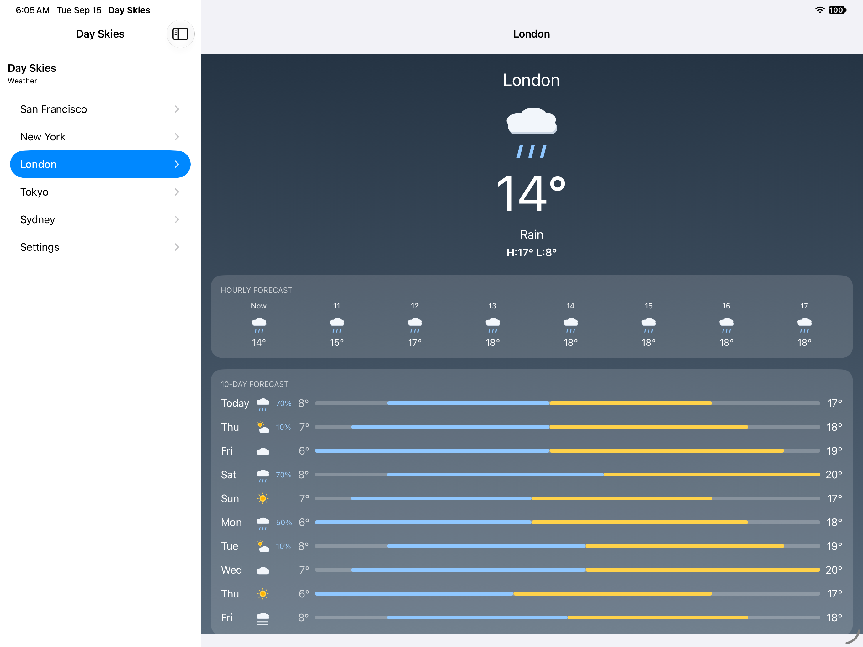 London — iOS (UIKit) · iPad
