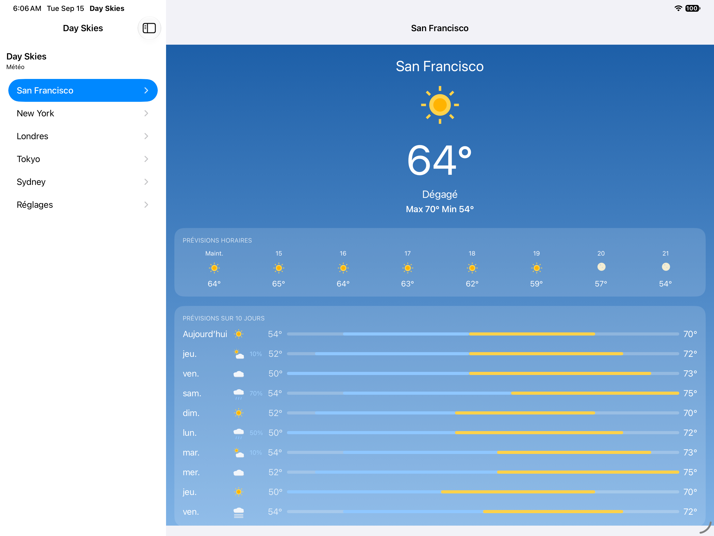 San Francisco Fahrenheit — iOS (UIKit) · iPad