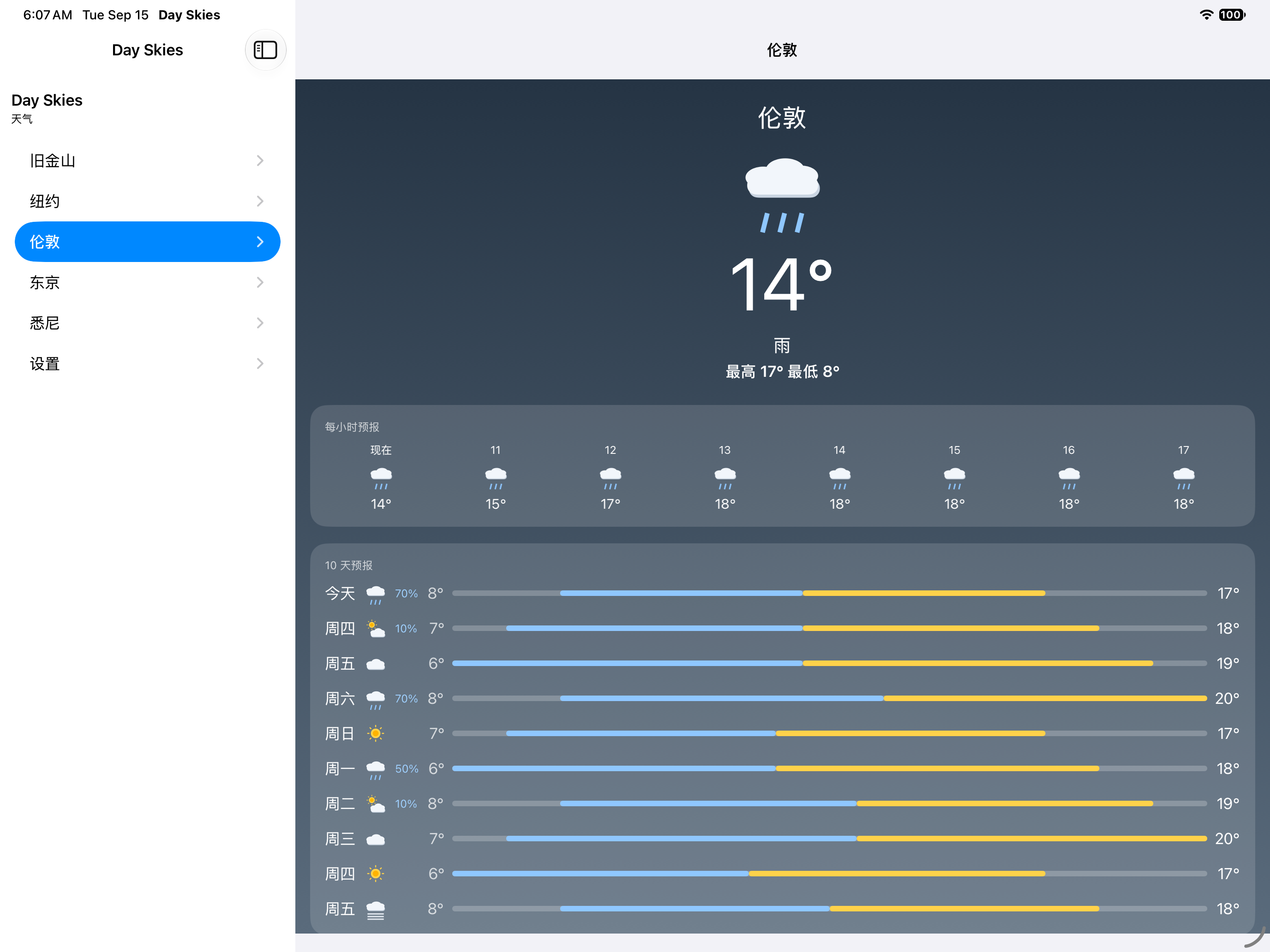 London — iOS (UIKit) · iPad