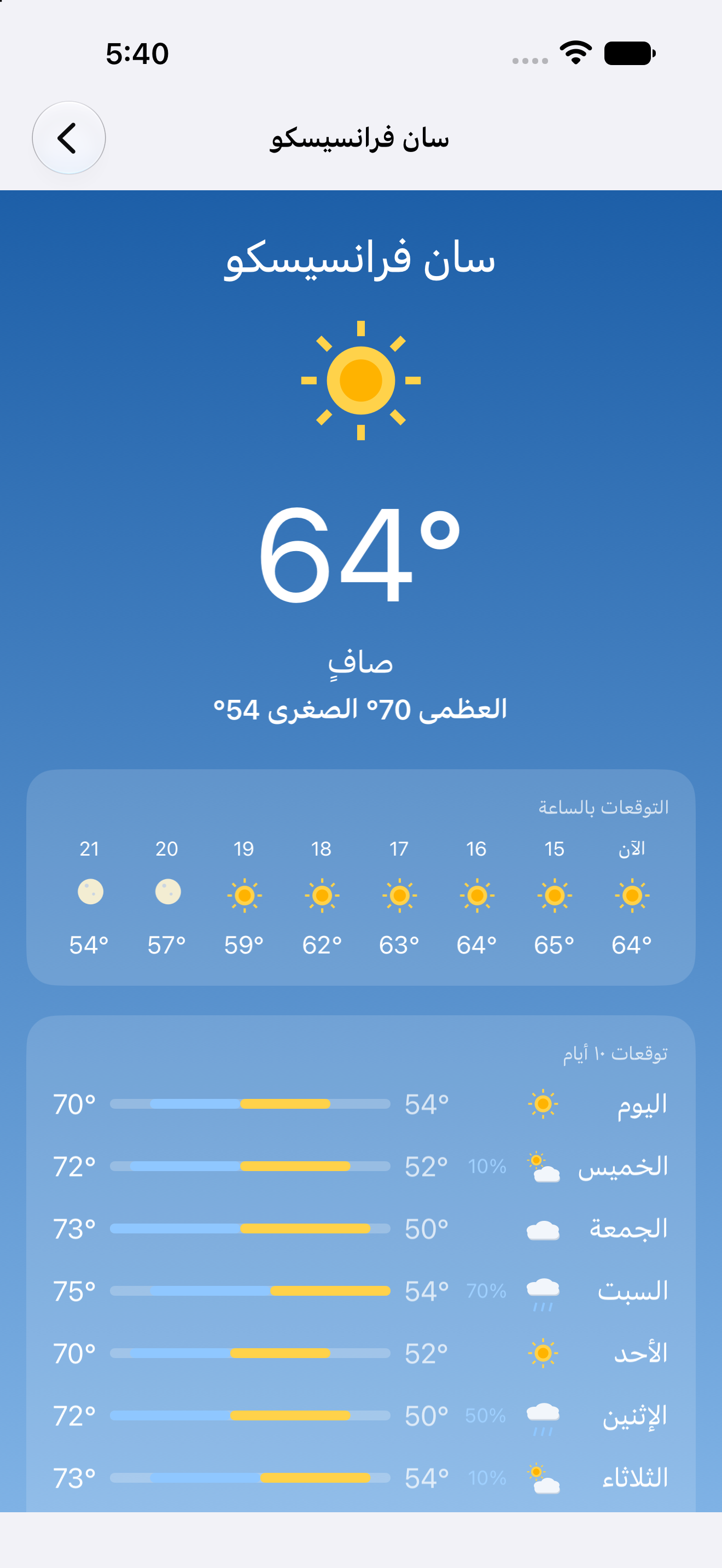 San Francisco Fahrenheit — iOS (UIKit) · iPhone