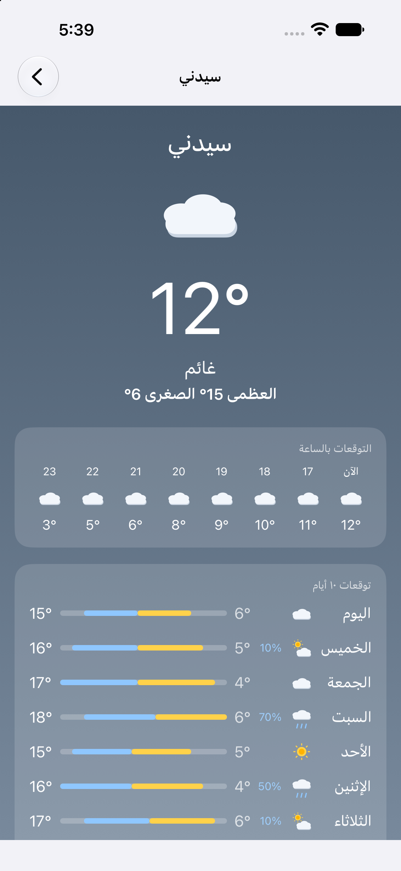 Sydney — iOS (UIKit) · iPhone