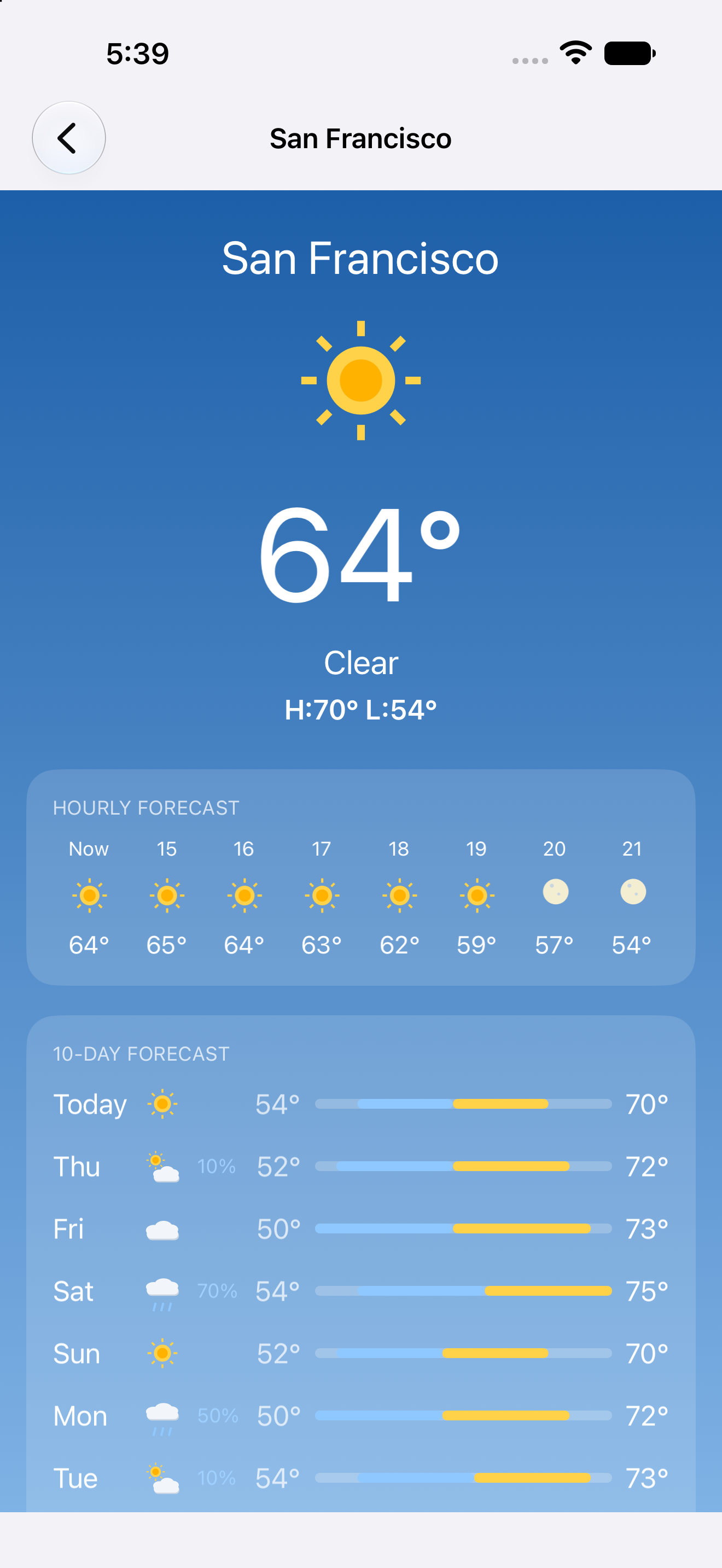 San Francisco Fahrenheit — iOS (UIKit) · iPhone