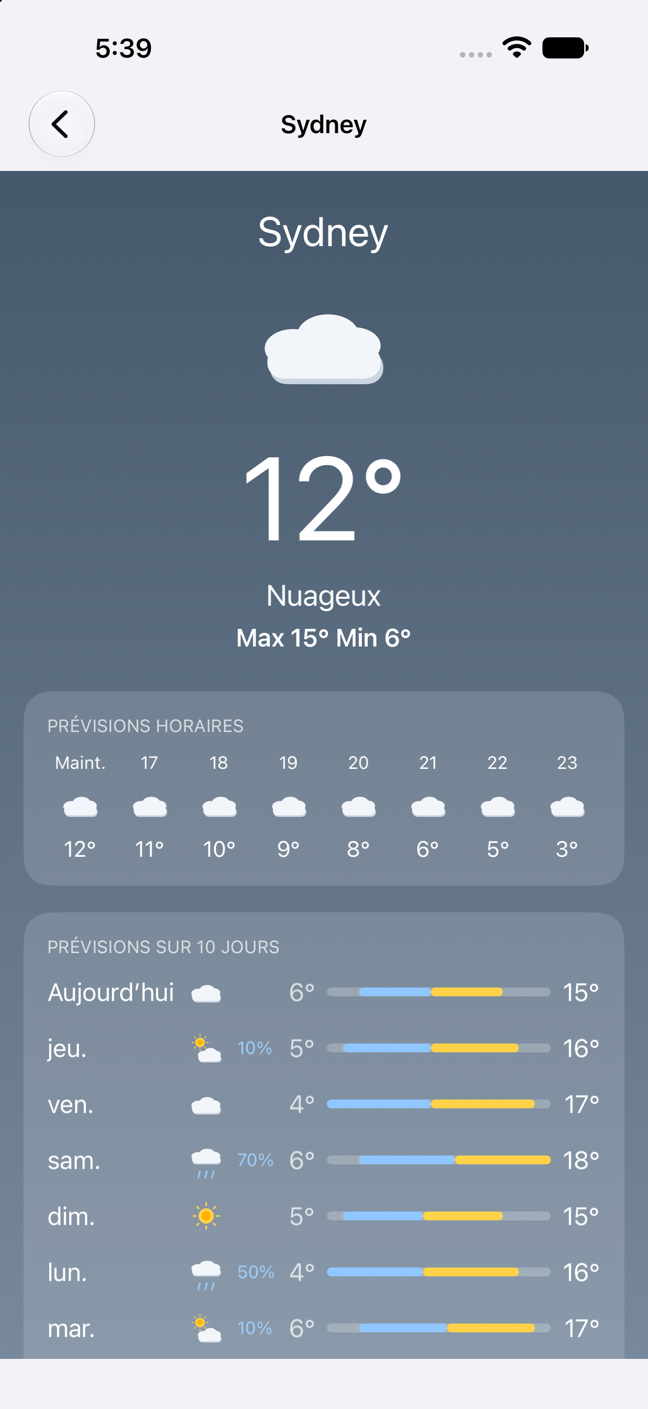 Sydney — iOS (UIKit) · iPhone