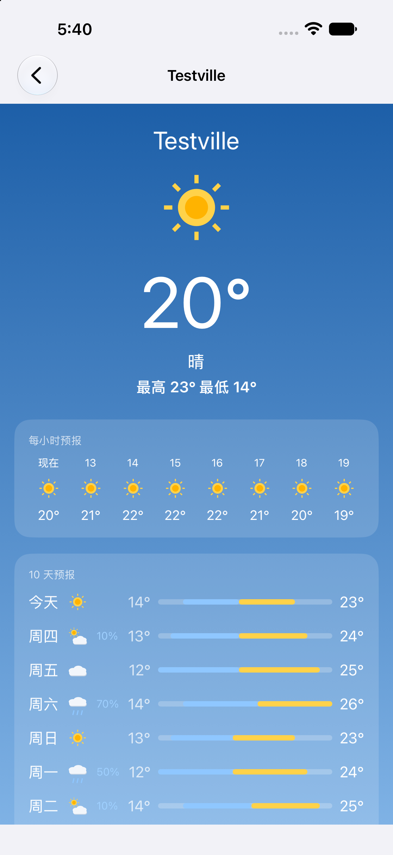 Testville — iOS (UIKit) · iPhone