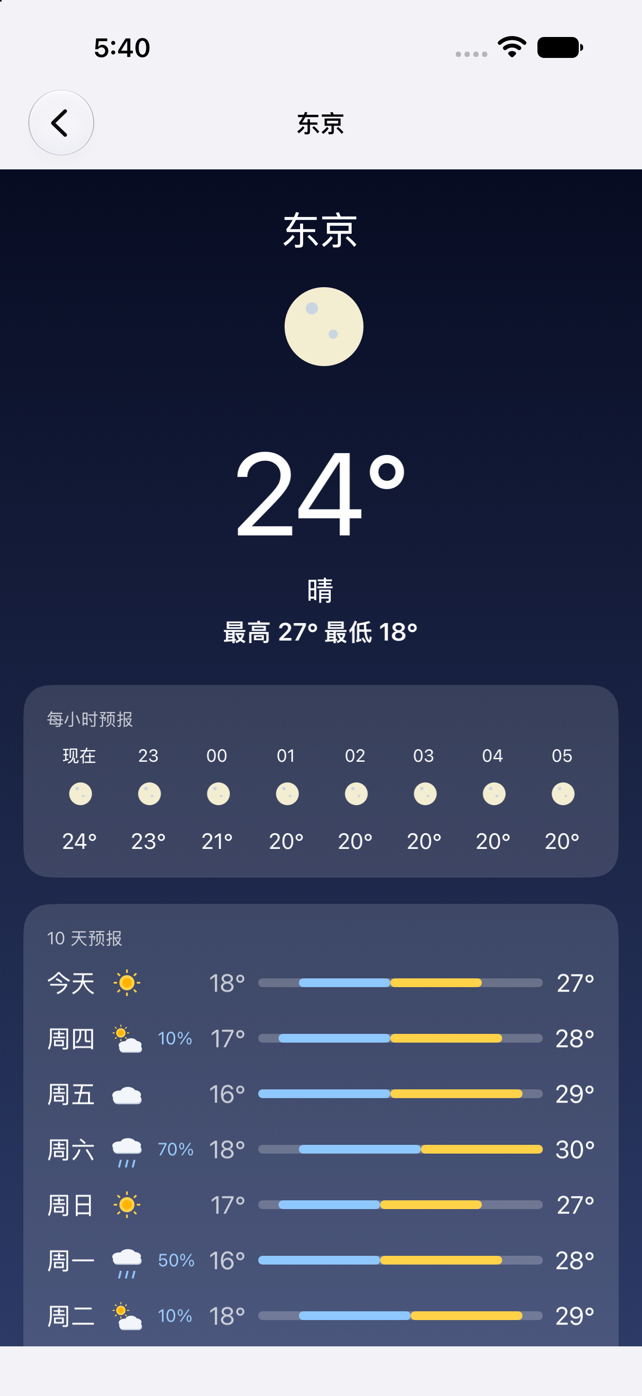 Tokyo — iOS (UIKit) · iPhone