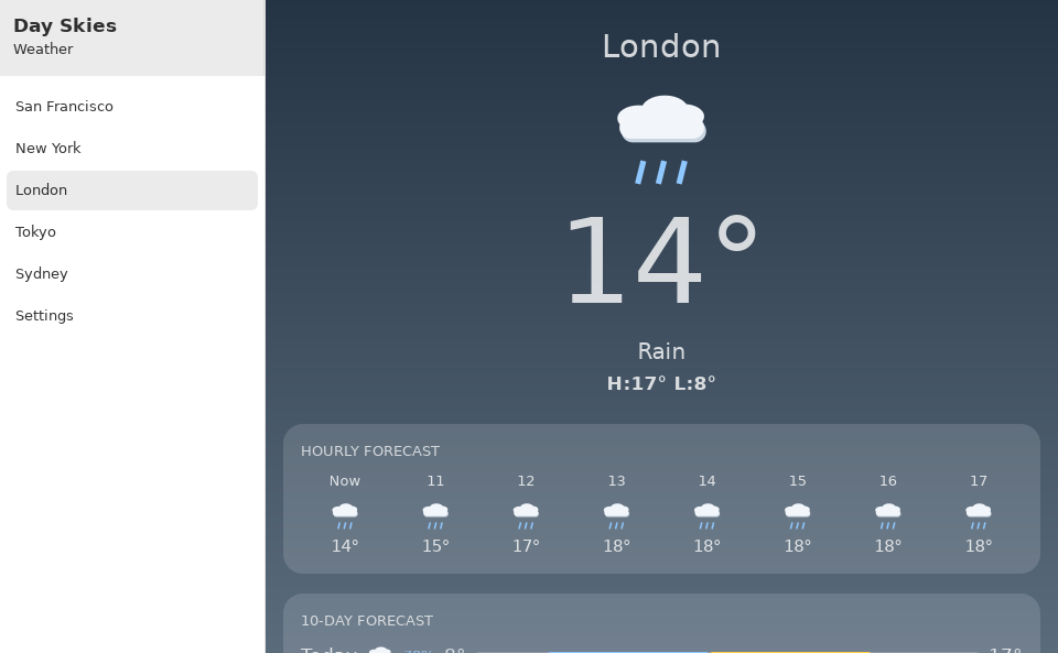 Day Skies screenshot 3 (en)