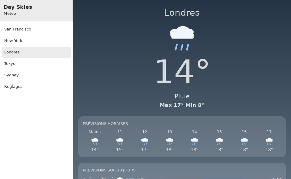 Day Skies screenshot 3 (fr)