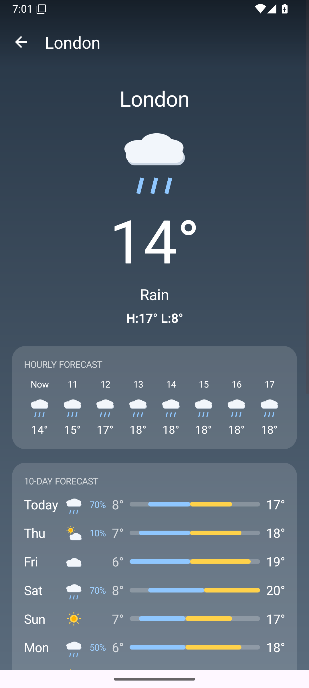 London, Android Android