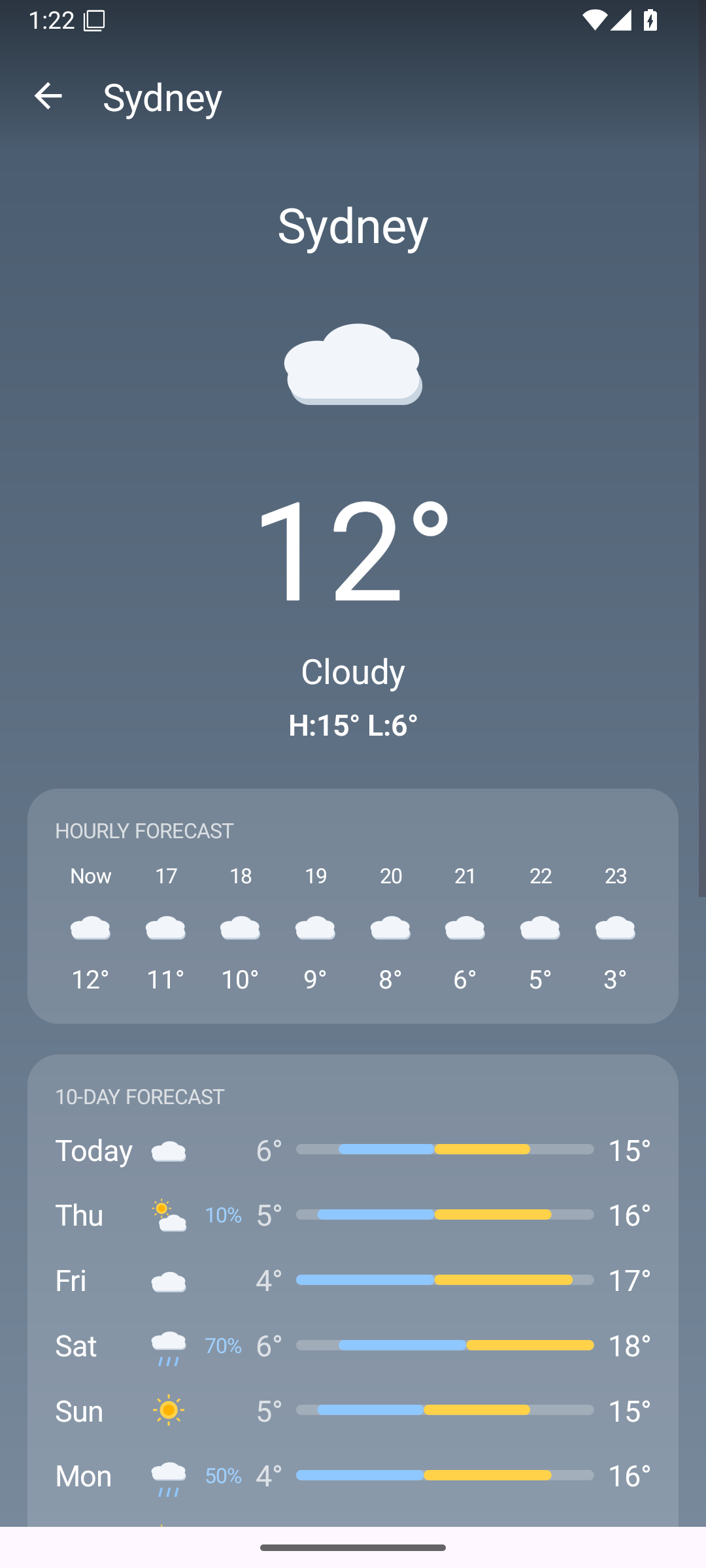 Sydney, Android Android