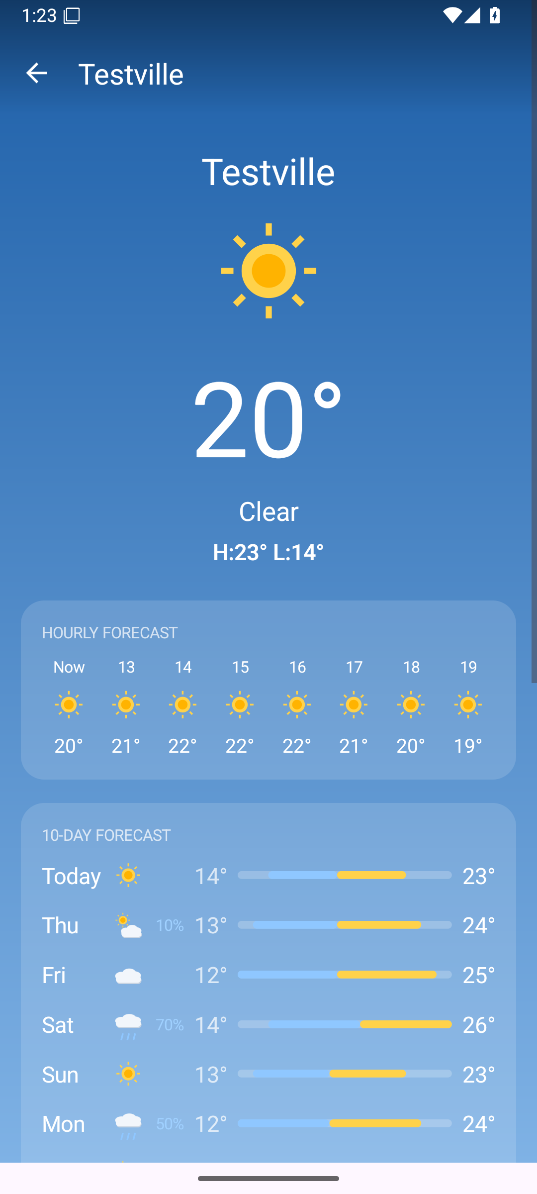 Testville, Android Android