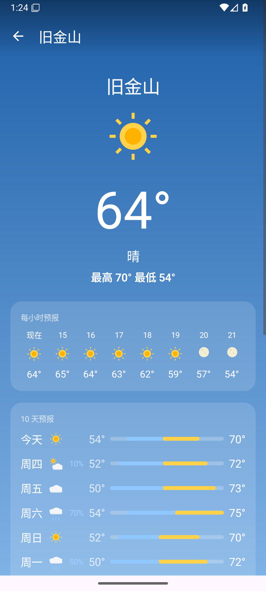 San Francisco Fahrenheit — Android (Material) · Phone
