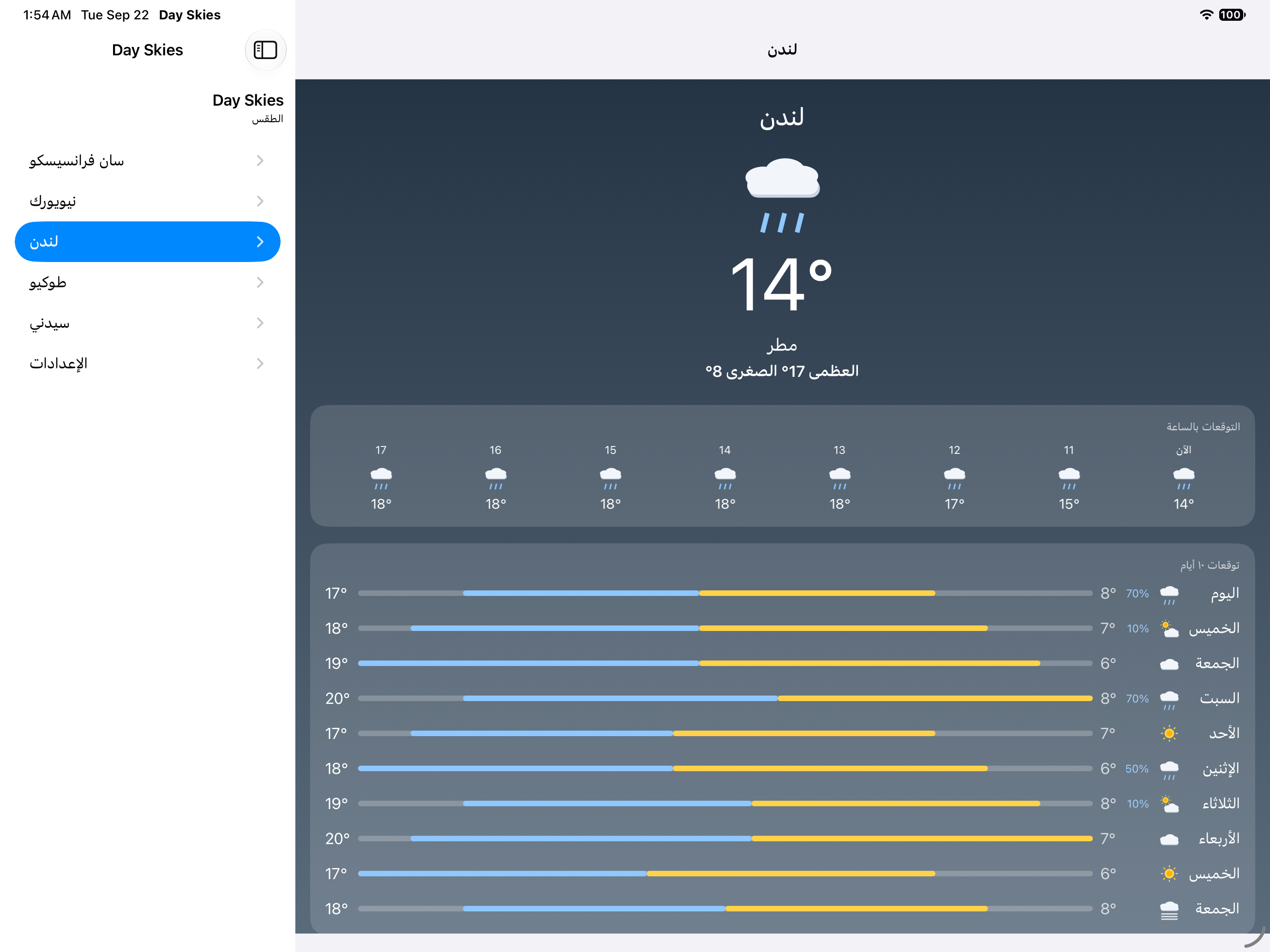 London — iOS (UIKit) · iPad
