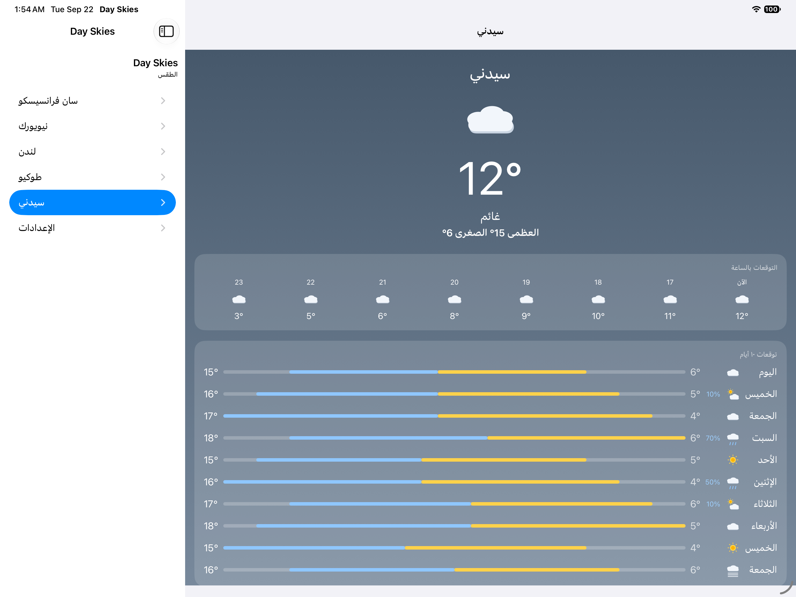 Sydney — iOS (UIKit) · iPad