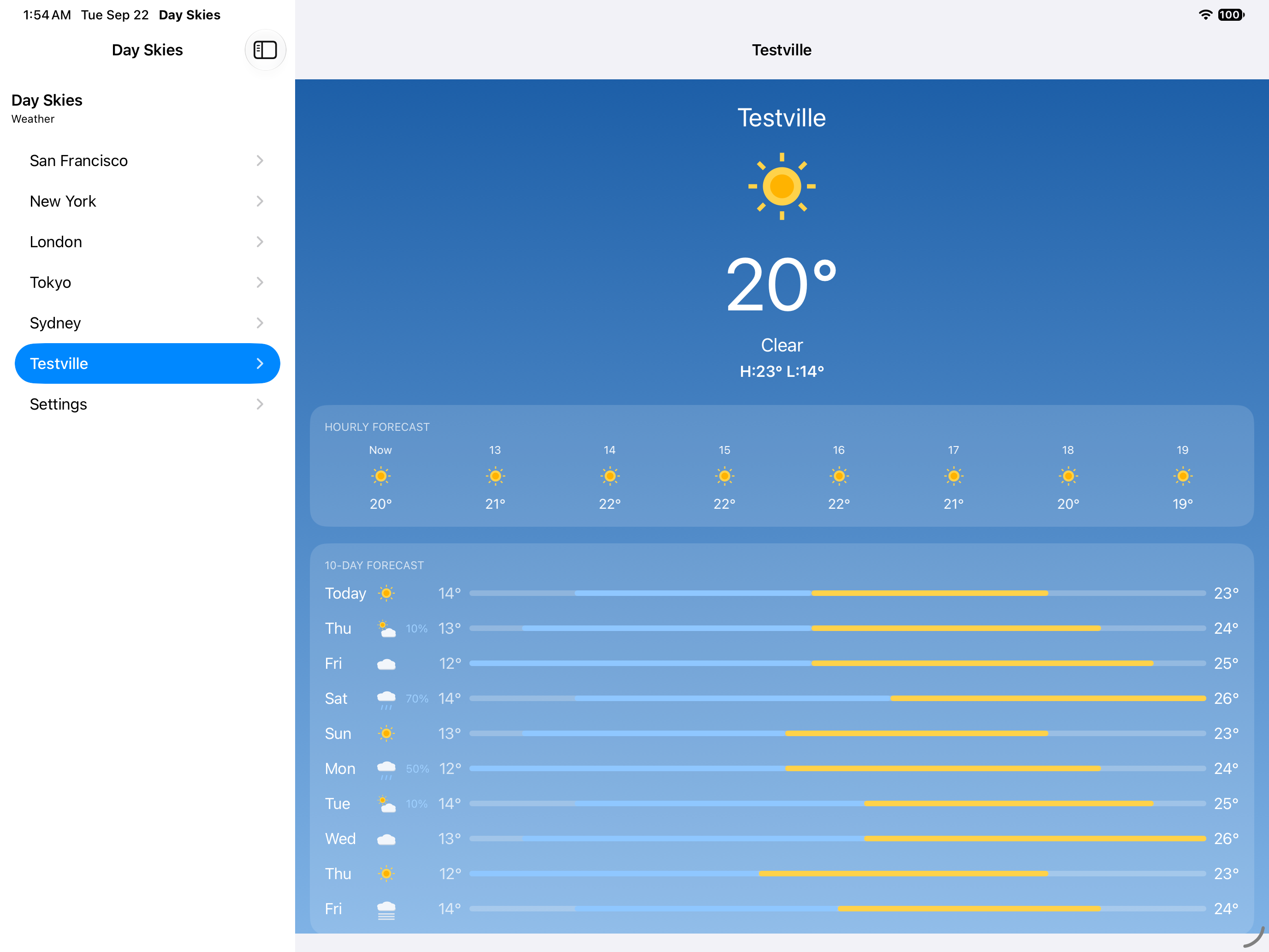 Testville, iOS iPad
