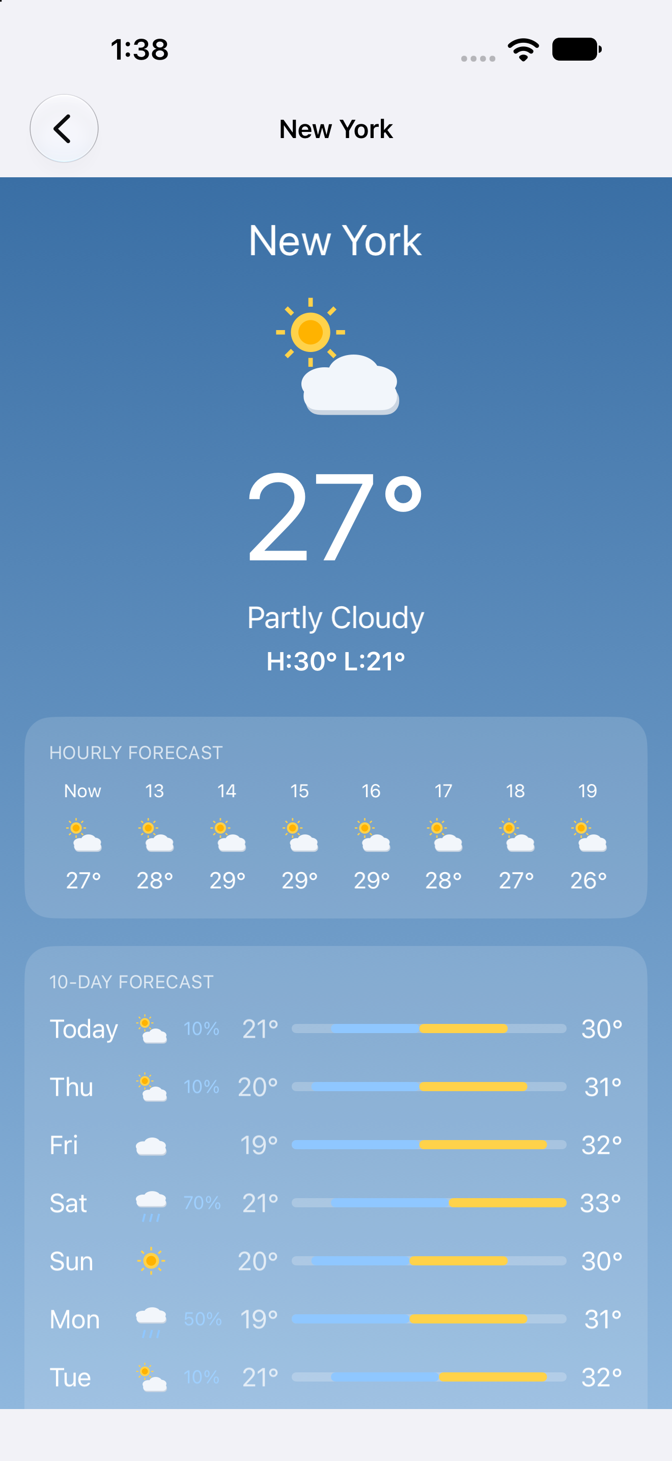 New York, iOS UIKit
