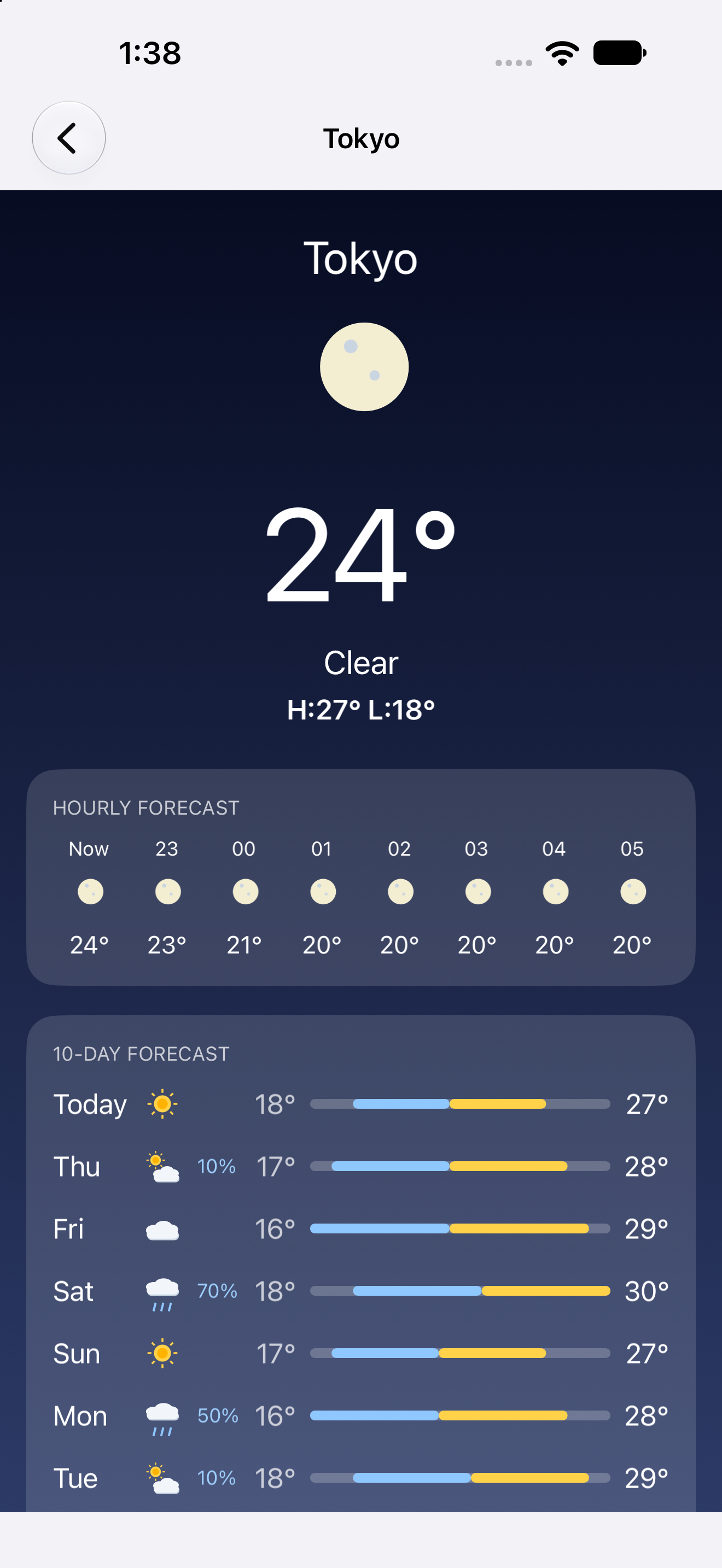 Tokyo, iOS UIKit