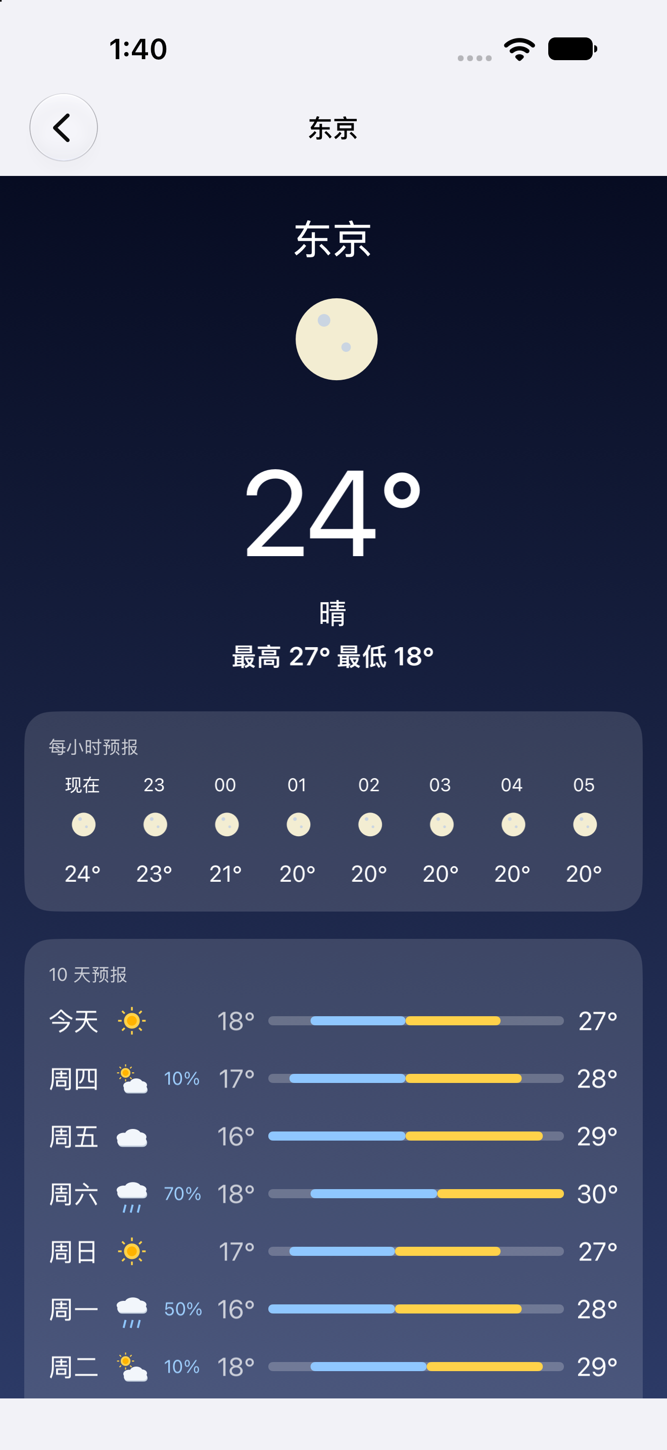 Tokyo — iOS (UIKit) · iPhone