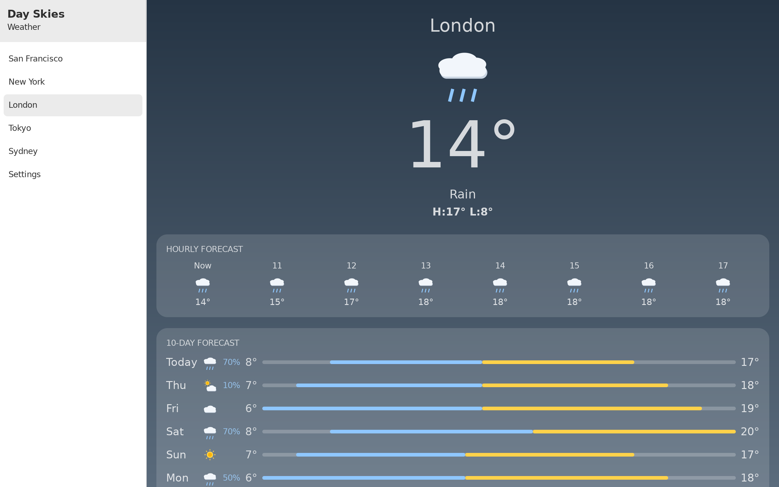 London, Linux GTK 4