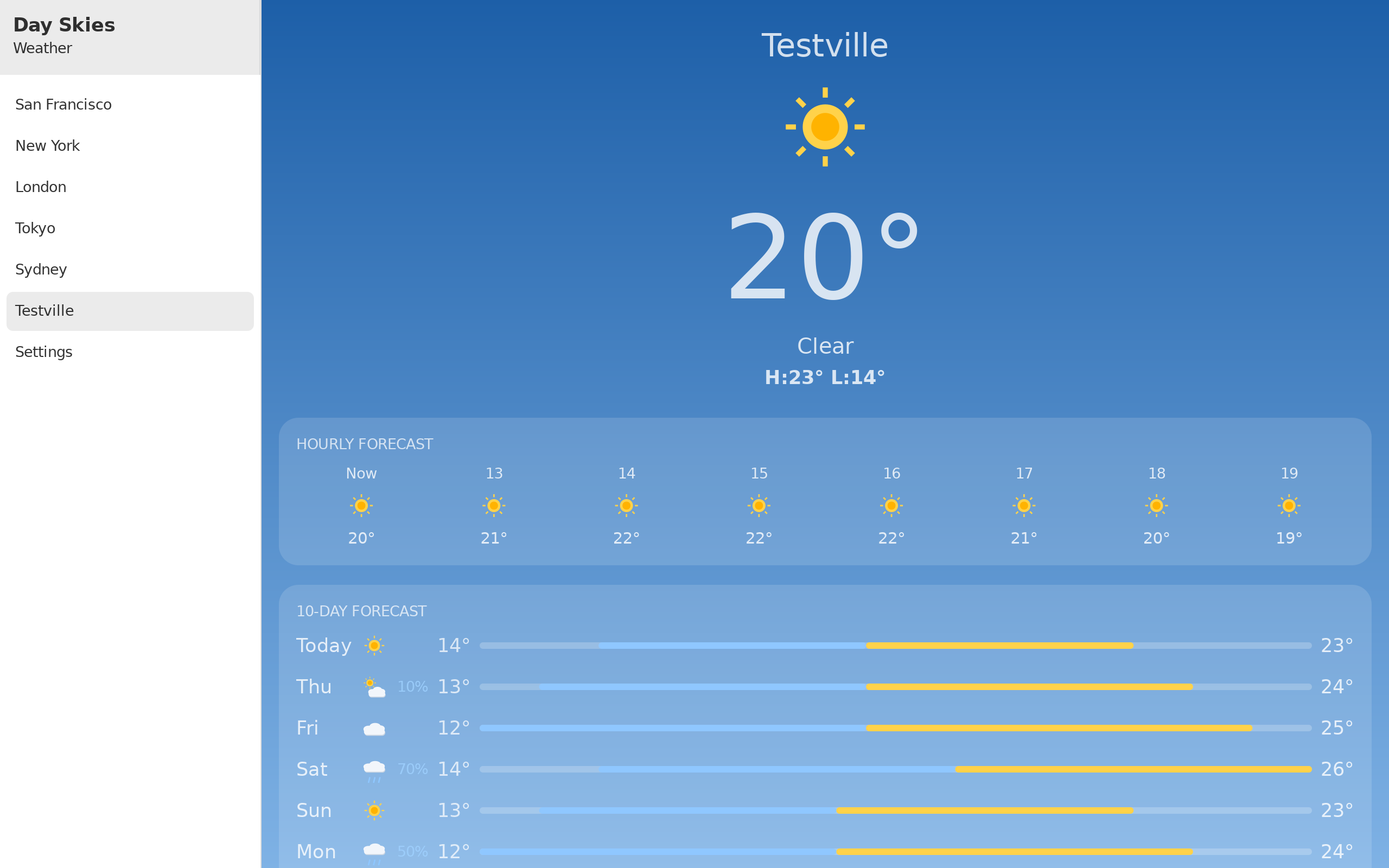 Testville, Linux GTK 4