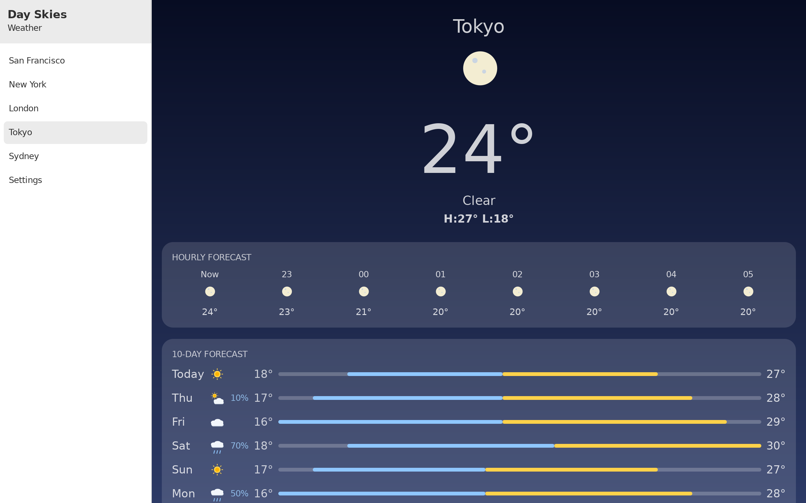 Tokyo, Linux GTK 4