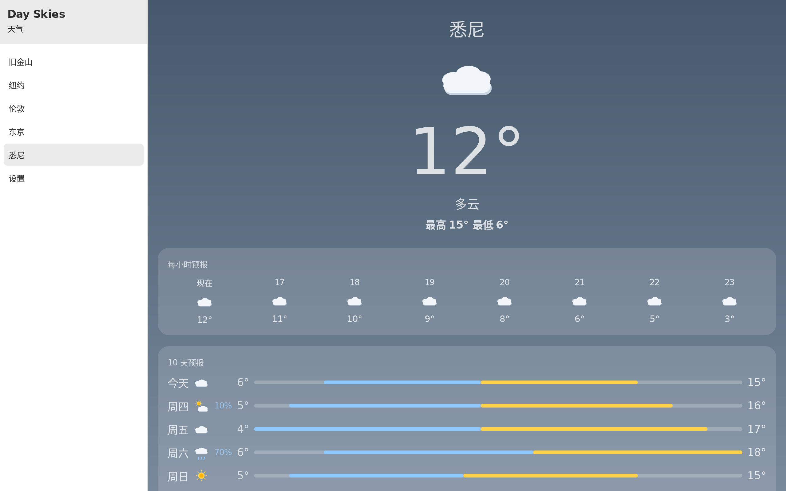 Day Skies screenshot 5 (zh-CN)