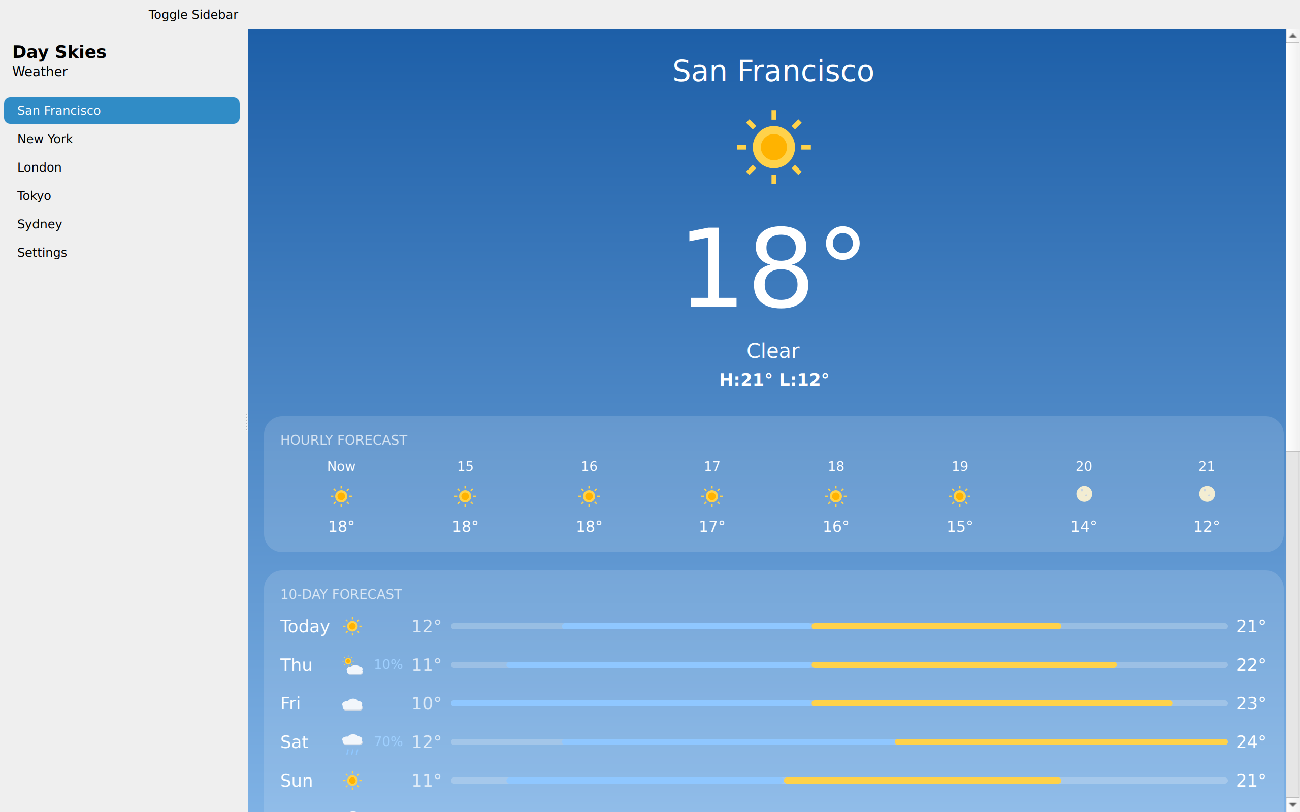 San Francisco, Linux Qt 6