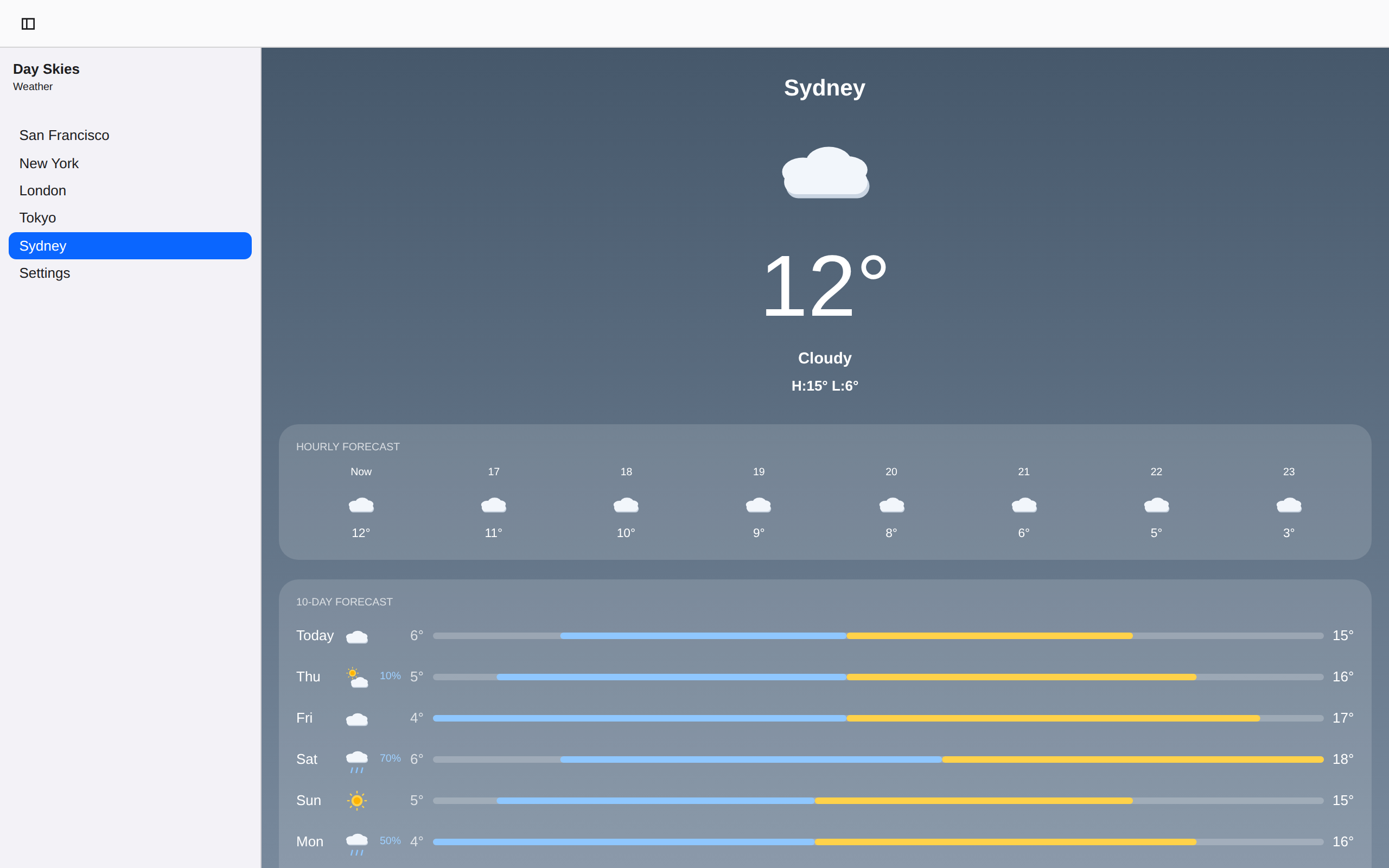 Sydney, Web Web DOM
