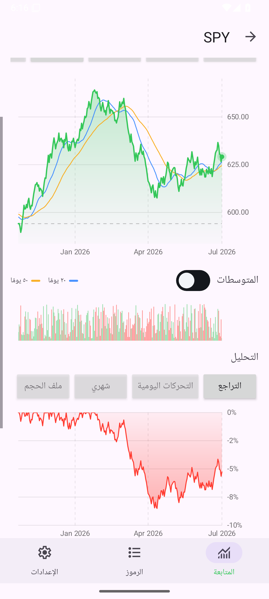 Detail Drawdown — Android (Material) · Phone