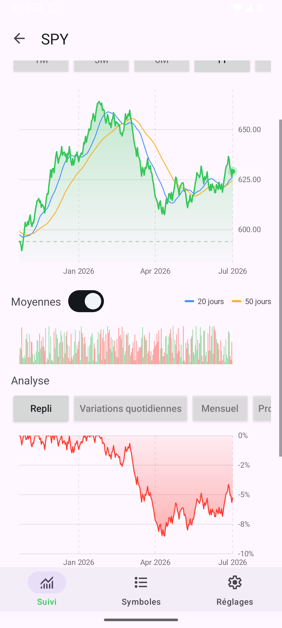 Detail Drawdown — Android (Material) · Phone