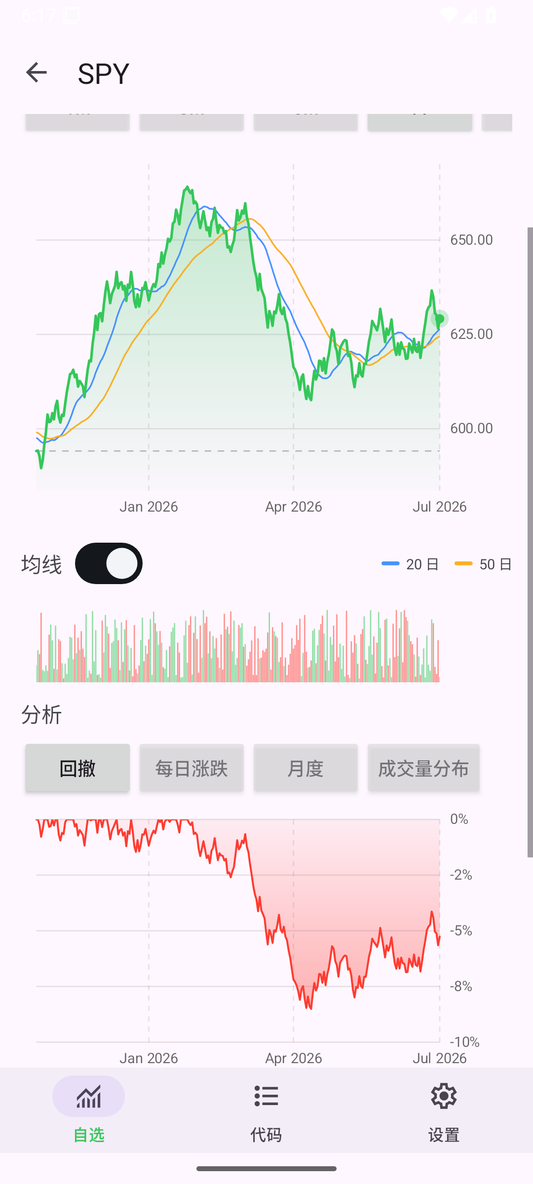 Detail Drawdown — Android (Material) · Phone