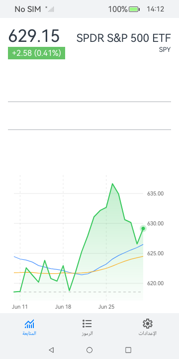 Day Trader screenshot 6 (ar)