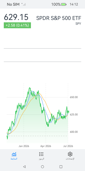 Day Trader screenshot 7 (ar)