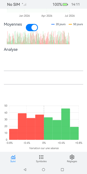 Day Trader screenshot 10 (fr)