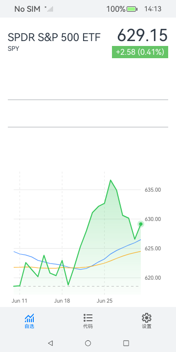 Day Trader screenshot 6 (zh-CN)