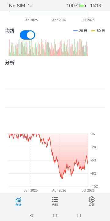 Day Trader screenshot 9 (zh-CN)