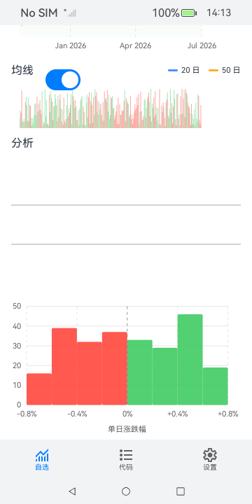 Day Trader screenshot 10 (zh-CN)