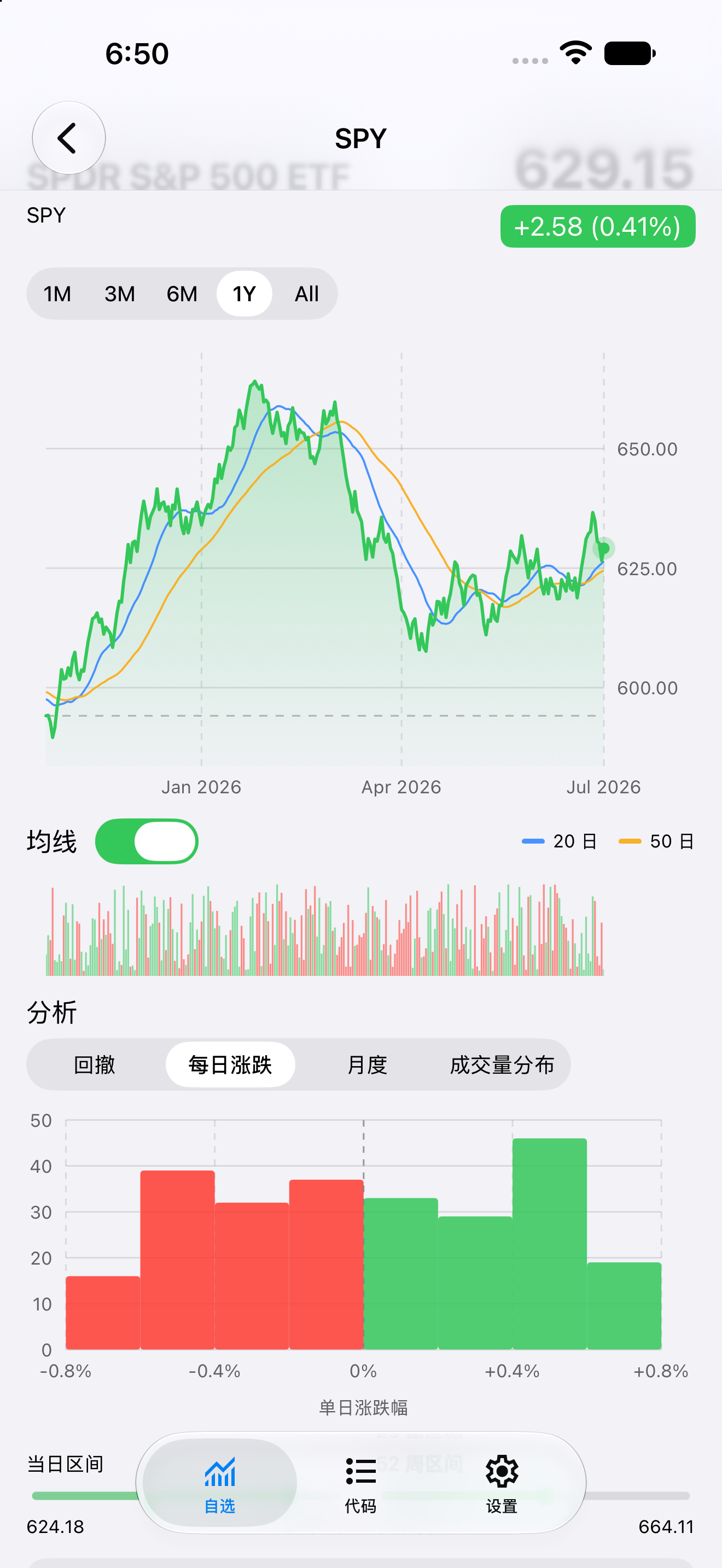 Detail Returns — iOS (UIKit) · iPhone