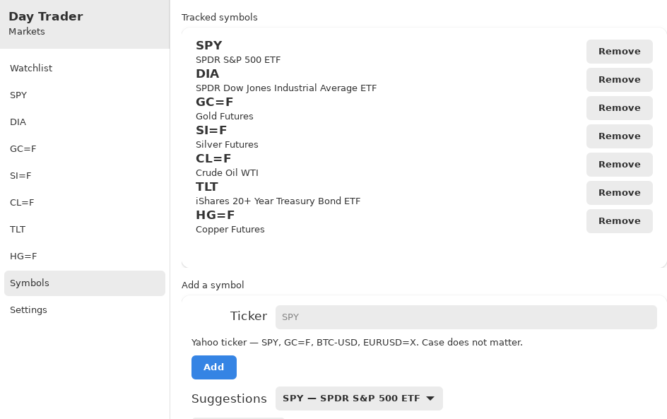 Day Trader screenshot 12 (en)