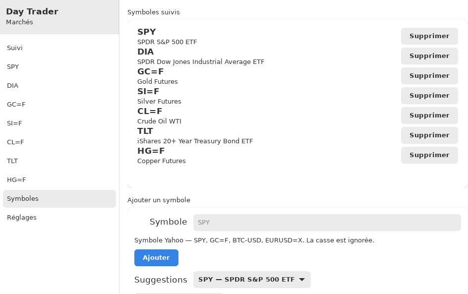 Day Trader screenshot 12 (fr)