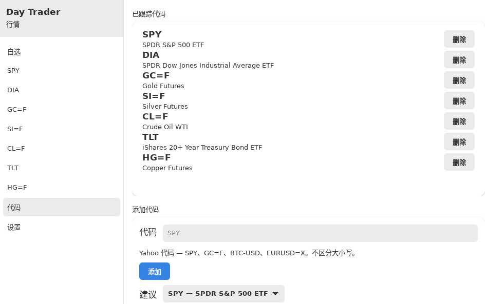 Day Trader screenshot 12 (zh-CN)