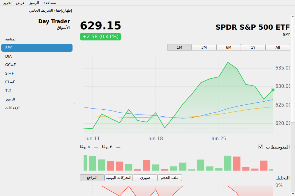 Day Trader screenshot 6 (ar)