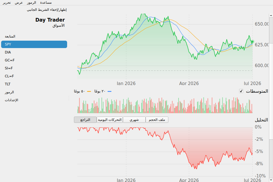 Day Trader screenshot 9 (ar)