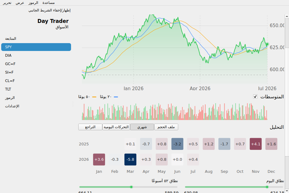 Day Trader screenshot 11 (ar)