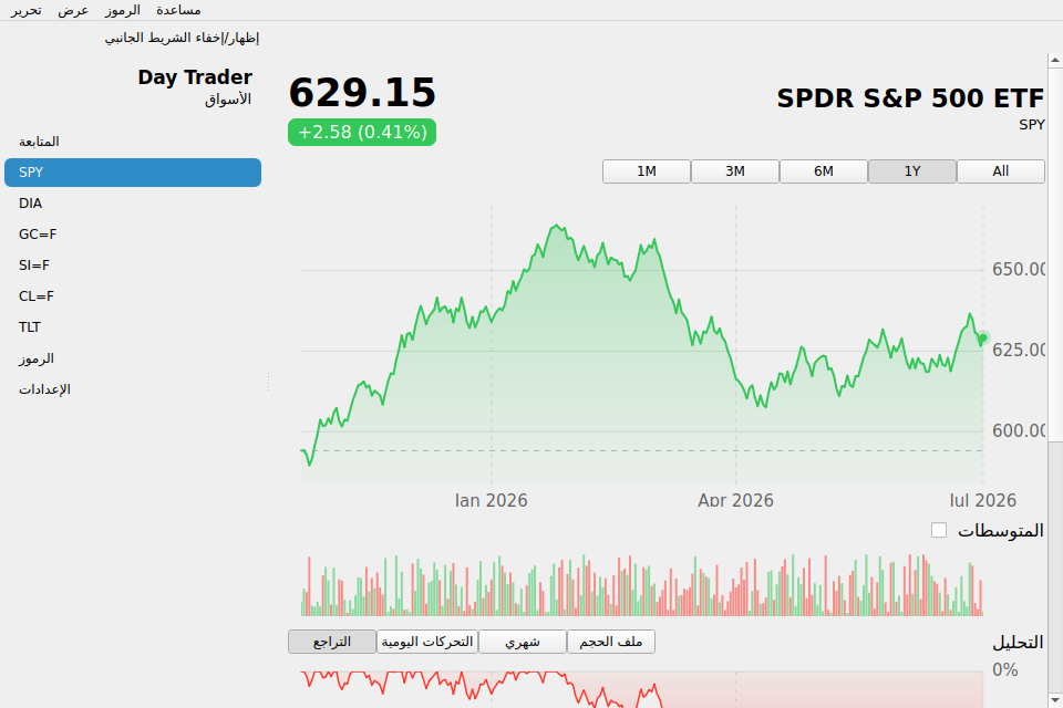 Day Trader screenshot 8 (ar)